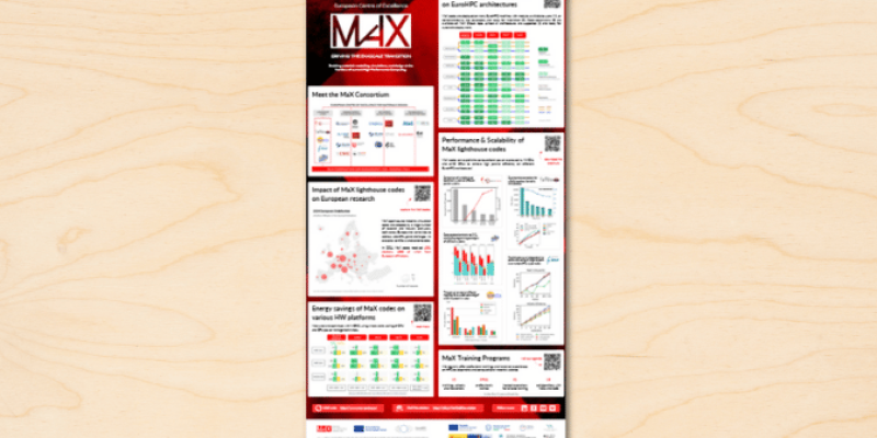 MaX Technical Poster 2025